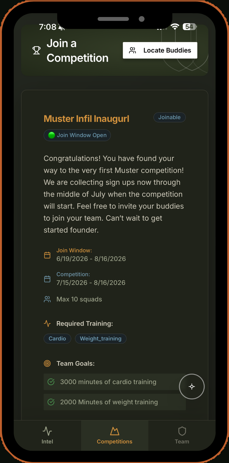 Competition details